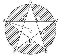 Diện tích của hình sao 5 cánh đều (ngôi sao)